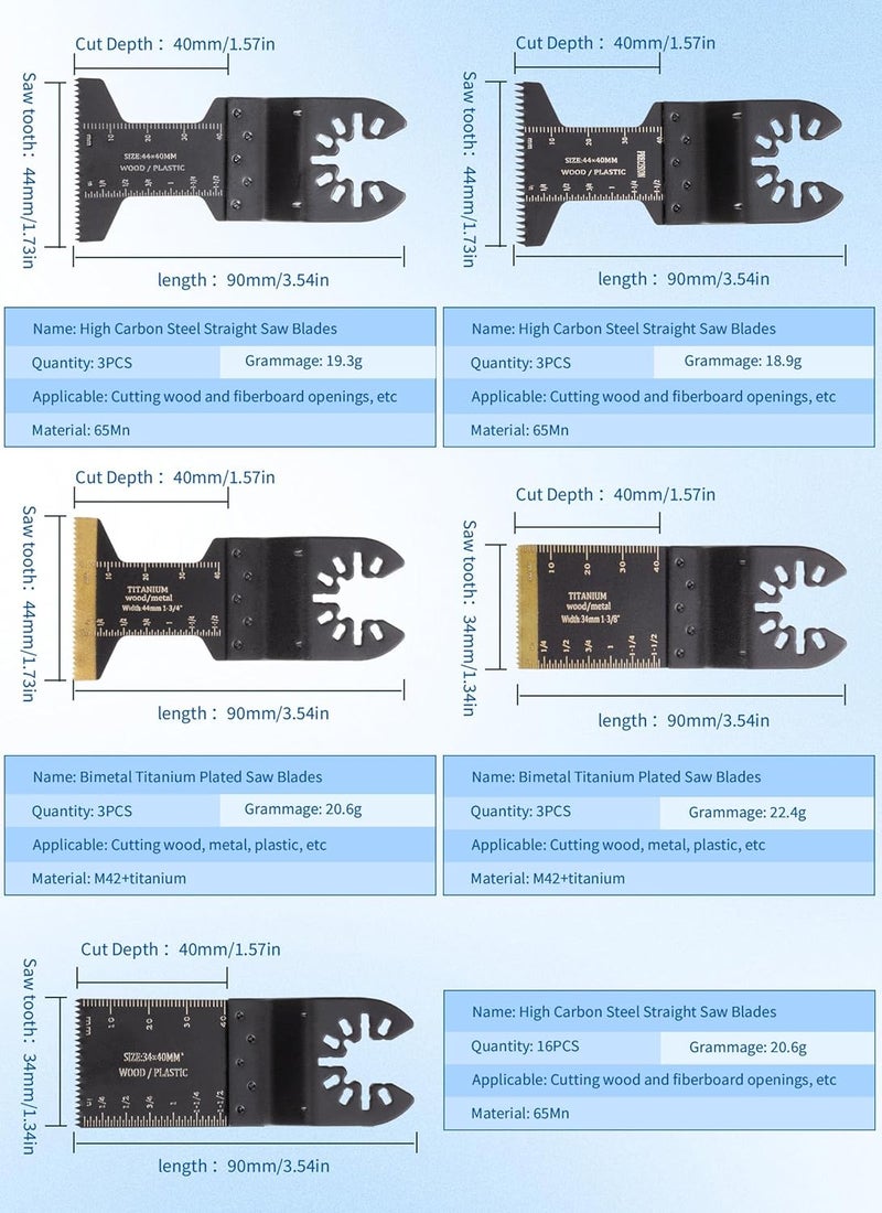 NKF 28PCS Oscillating Saw Blades, Universal Titanium Multitool Blades fit Wood Plastics Metal, Quick Release Multi Tool Blades Kits for Dewalt Porter Cable Fein Makita and Black & Decker. - Image 5